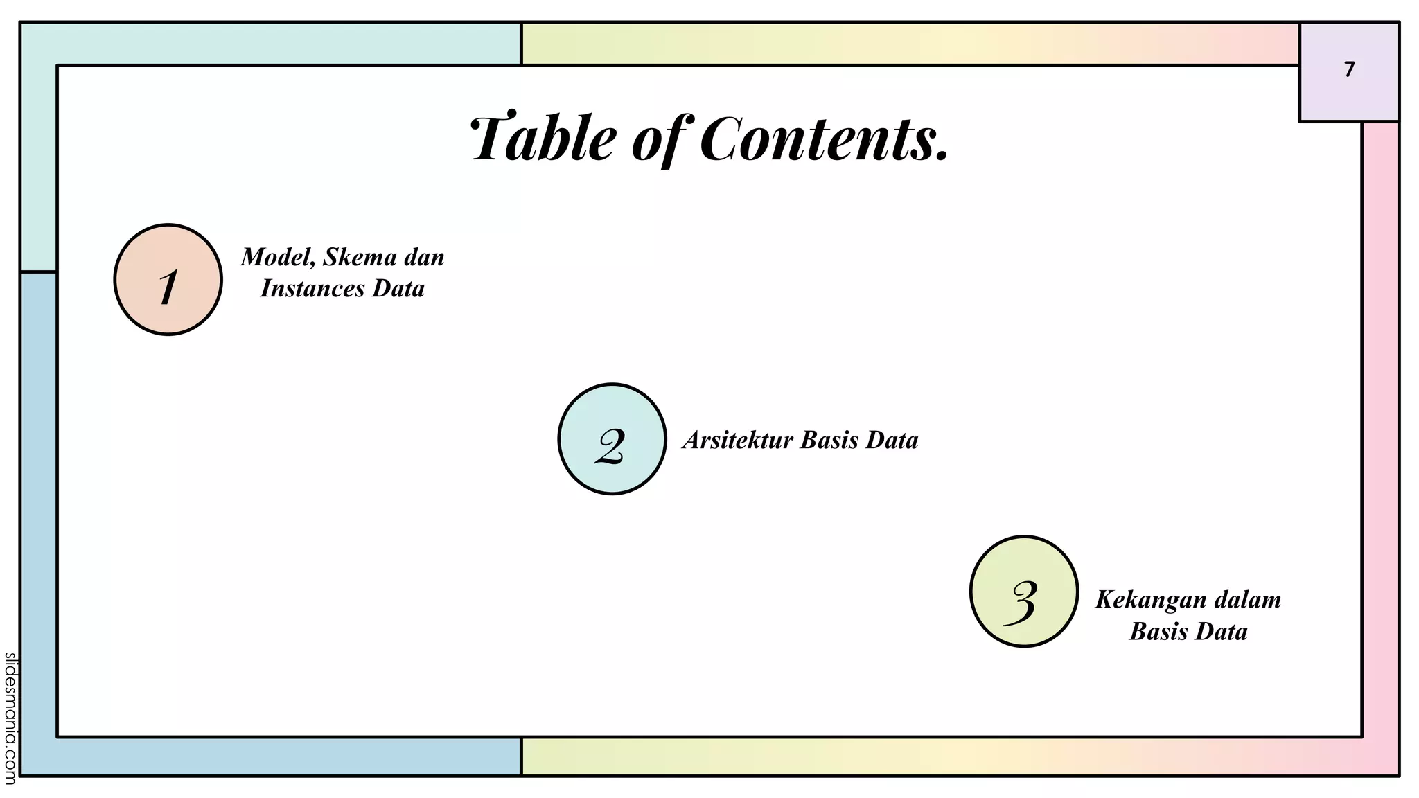 Table of Contents.
Model, Skema dan
Instances Data
Arsitektur Basis Data
Kekangan dalam
Basis Data
7
1
2
3
 