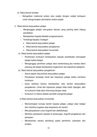 10
d) Reka bentuk korelasi
- Mengaitkan maklumat antara satu subjek dengan subjek bertujuan
untuk mengurangkan pemisahan antara subjek.
3. Reka bentuk berpusatkan pelajar
- Menganggap pelajar merupakan elemen yang penting dalm bidang
pendidikan.
- Berdasarkan kepada falsafah progressivesme.
- Terbahagi kepada 3 kategori
Reka bentuk berpusatkan pelajar
Reka bentuk berpusatkan pengalaman
Reka bentuk berpusatkan humanistik
a) Reka bentuk berpusatkan pelajar
- Pembinaan kurikulum berdasarkan kepada pendekatan semulajadi
pelajar ketika belajar.
- Menganggap pemikiran pelajar akan berkembang jika mereka diberi
peluang utk belajar berdasarkan kegemaran dan keperluan pelajaran.
b) Reka bentuk berpusatkan pengalaman
- Sama seperti reka bentuk berpusatkan pelajar.
- Penekanan terhadap minat dan keperluan pelajar ketika membina
kurikulum.
- Ianya berbeza kerana berdasarkan reka bentuk berpusatkan
pengalaman, minat dan keperluan pelajar tidak boleh dijangka, oleh
itu kurikulum tidak akan dirancang dengan awal.
- Kurikulum ini dibina setelah pendidik mengenali pelajar.
c) Reka bentuk berpusatkan humanistik
- Mementingkan konsep kendiri kepada pelajar, pelajar akan belajar
dan membina tugasan atas kesedaran diri sendiri.
- Menyatupadukan unsur kognitif dan afektif(sikap).
- Memberi penekanan kepada isi kandungan, kognitif pengalaman dan
perasaan.
- Menekankan secara seimbang aspek pemikiran, perasaan dan
amalan.
 