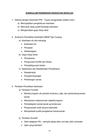 12
KURIKULUM PENDIDIKAN KESIHATAN SEKOLAH
1. Selaras dengan kehendak FPK. Tujuan penggubalan adalah untuk :
a) Meningkatkan pengetahuan kesihatan
b) Memupuk sikap positif terhadap kesihatan
c) Mengamalkan gaya hidup sihat
2. Kurikulum Pendidikan Kesihatan KBSR Tiga Tunjang
a) Kesihatan diri dan keluarga
Kesihatan diri
Perasaan
Kekeluargaan
b) Gaya Hidup Sihat
Pemakanan
Pengurusan Konflik dan Stress
Penyalahgunaan bahan
c) Kebersihan dan Keselamatan Persekitaran
Keselamatan
Penyakit berjangkit
Pertolongan cemas
3. Penilaian Pendidikan Kesihatan
a) Penilaian Formatif
Menilai program utk perbaiki kurikulum, p&p, dan perkembang kanak-
kanak
Membentuk maklumat dan objektif program.
Pembelajaran kanak-kanak yg berterusan
Pengumpulan bukti secara sistematik
Memperbaiki kualiti pengalaman kanak-kanak.
b) Penilaian Sumatif
Akhir pelajaran PK – samada setiap akhir unit atau akhir semester
Ujian yang standard
 
