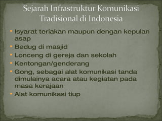 Isyarat teriakan maupun dengan kepulan asap Bedug di masjid Lonceng di gereja dan sekolah Kentongan/genderang Gong, sebagai alat komunikasi tanda dimulainya acara atau kegiatan pada masa kerajaan Alat komunikasi tiup 