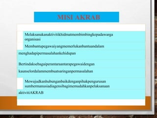 KONSEP DAN PELAKSANAAN AKRAB.pptx
