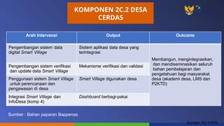 Konsep dan Perencanaan Desa Cerdas.pptx