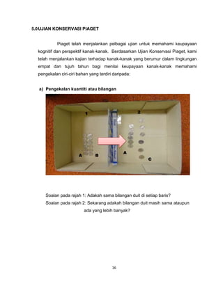 16
5.0UJIAN KONSERVASI PIAGET
Piaget telah menjalankan pelbagai ujian untuk memahami keupayaan
kognitif dan perspektif kanak-kanak. Berdasarkan Ujian Konservasi Piaget, kami
telah menjalankan kajian terhadap kanak-kanak yang berumur dalam lingkungan
empat dan tujuh tahun bagi menilai keupayaan kanak-kanak memahami
pengekalan ciri-ciri bahan yang terdiri daripada:
a) Pengekalan kuantiti atau bilangan
Soalan pada rajah 1: Adakah sama bilangan duit di setiap baris?
Soalan pada rajah 2: Sekarang adakah bilangan duit masih sama ataupun
ada yang lebih banyak?
A B
A
C
1 2
 