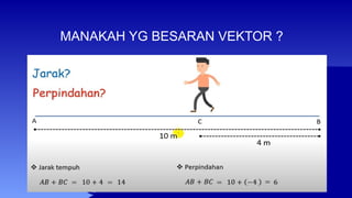 MANAKAH YG BESARAN VEKTOR ?
 