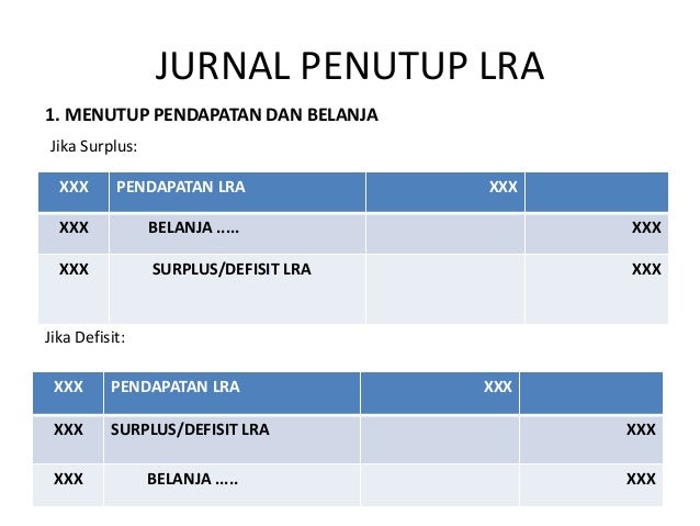 Contoh Jurnal Lo Dan Lra Download Contoh Lengkap Gratis ️ Contoh Jurnal Lo Dan Lra Download Contoh Lengkap Gratis ️