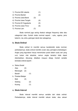 1) Provinsi DKI Jakarta                    (1)
2) Provinsi Banten                         (2)
3) Provinsi Jawa Barat              (3)
4) Provinsi Jawa Tengah                    (4)
5) Provinsi DI Yogyakarta                  (5)
6) Provinsi Jawa Timur                     (6)
7) Provinsi Lain                    (7)

            Skala nominal juga sering disebut sebagai frequency data atau
    categorical data. Contoh skala nominal seperti : suku, agama, jenis
    kelamin, ras, etnis, golongan darah dan sebagainya.


b. Skala Ordinal

            Skala ordinal ini memiliki semua karakteristik skala nominal,
    perbedaannya, skala ordinal memiliki urutan atau peringkat antarkategori.
    Angka yang digunakan hanya menentukan posisi dalam suatu seri yang
    urut,   bukan     nilai    absolute,   namun   angka   tersebut   tidak   dapat
    ditambahkan, dikurangi, dikalikan maupun dibagi. Contoh variable
    berskala ordinal seperti :

a. Status Sosial
-   Atas            (3)
-   Menengah        (2)
-   Bawah                     (1)
b. Prestasi Belajar
-   Baik            (3)
-   Sedang                    (2)
-   Kurang                    (1)


c. Skala Interval

            Skala interval memiliki semua variable dari skala ordinal.
    Perbedaannya, skala interval memiliki satuan skala, atau satuan
 