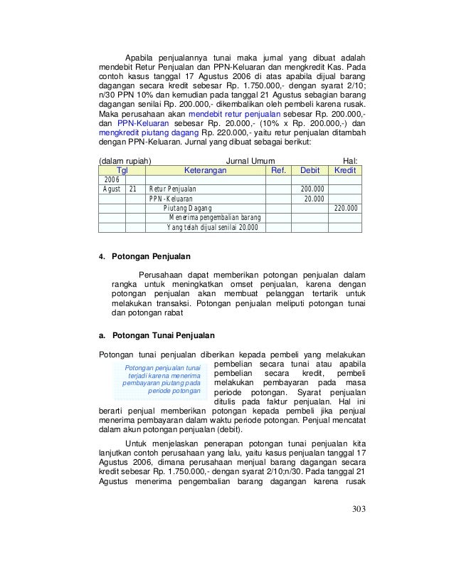 Konsep dasar akuntansi_dan_pelaporan_keuangan_jilid_2