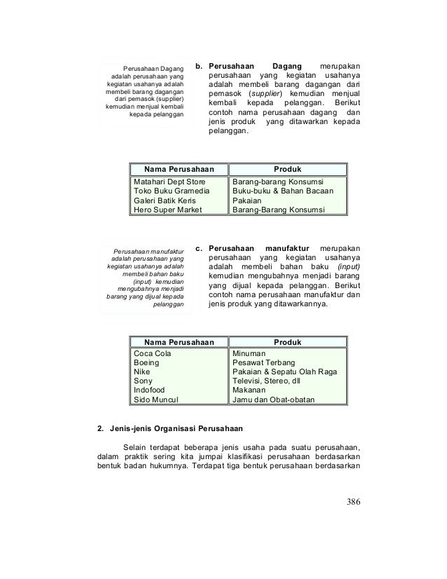 Konsep dasar akuntansi dan pelaporan keuangan jilid 3 (SMK)