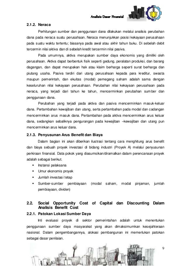 Konsep dasar analisis finansial