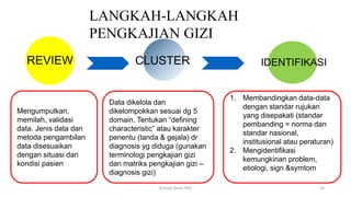Data dikelola dan
dikelompokkan sesuai dg 5
domain. Tentukan “defining
characteristic” atau karakter
penentu (tanda & gejala) dr
diagnosis yg diduga (gunakan
terminologi pengkajian gizi
dan matriks pengkajian gizi –
diagnosis gizi)
1. Membandingkan data-data
dengan standar rujukan
yang disepakati (standar
pembanding = norma dan
standar nasional,
institusional atau peraturan)
2. Mengidentifikasi
kemungkinan problem,
etiologi, sign &symtom
LANGKAH-LANGKAH
PENGKAJIAN GIZI
Mengumpulkan,
memilah, validasi
data. Jenis data dan
metoda pengambilan
data disesuaikan
dengan situasi dan
kondisi pasien
REVIEW CLUSTER IDENTIFIKASI
16
Konsep Dasar PAG
 