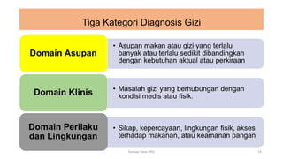 Tiga Kategori Diagnosis Gizi
19
Konsep Dasar PAG
 