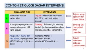 CONTOH ETIOLOGI DASAR INTERVENSI
DIAGNOSIS GIZI INTERVENSI
P
Kelebihan asupan
karbohidrat
Tujuan : Menurunkan asupan
KH 20 % dari hasil kajian
asupan
E
Kurangnya pengetahuan
mengenai asupan KH
yang sesuai
Strategi : Edukasi gizi tentang
jumlah, jenis dan waktu makan
makanan sumber karbohidrat
S
Asupan KH 120% dari
kebutuhan, Hiperglikemia
(GDP 200 mg/dL, HbA1c
8,5%)
Rencana Monev :
Asupan makan
Kadar GDP dan HbA1c
Tujuan yang
spesifik dan
dapat diukur
Strategi utk
mengatasi
akar
masalah
Tujuan
intervensi
sebagai
basis monev
30
Konsep Dasar PAG
 