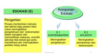 Pengertian
Proses memberikan instruksi
dan latihan bagi pasien/ klien
untuk meningkatkan
pengetahuan dan keterampilan
dalam mengatur dan
memodifikasi makanan, memilih
aktivitas fisik terkait gizi serta
memelihara dan meningkatkan
perilaku hidup sehat.
EDUKASI (E)
Komponen
Edukasi
E.1
KONTEN/MATERI
Meningkatkan
pengetahuan
E.2
APLIKATIF
Meningkatkan
pemahaman dan
keterampilan
36
Konsep Dasar PAG
 
