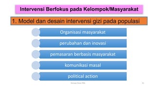Intervensi Berfokus pada Kelompok/Masyarakat
1. Model dan desain intervensi gizi pada populasi
41
Konsep Dasar PAG
Organisasi masyarakat
perubahan dan inovasi
pemasaran berbasis masyarakat
komunikasi masal
political action
 