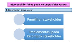 Intervensi Berfokus pada Kelompok/Masyarakat
4. Keterlibatan lintas sektor
44
Konsep Dasar PAG
Pemilihan stakeholder
Implementasi pada
kelompok stakeholder
 