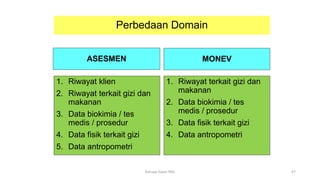 Perbedaan Domain
ASESMEN
1. Riwayat klien
2. Riwayat terkait gizi dan
makanan
3. Data biokimia / tes
medis / prosedur
4. Data fisik terkait gizi
5. Data antropometri
MONEV
1. Riwayat terkait gizi dan
makanan
2. Data biokimia / tes
medis / prosedur
3. Data fisik terkait gizi
4. Data antropometri
47
Konsep Dasar PAG
 