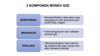 49
3 KOMPONEN MONEV GIZI
3 KOMPONEN MONEV GIZI
Konsep Dasar PAG
 
