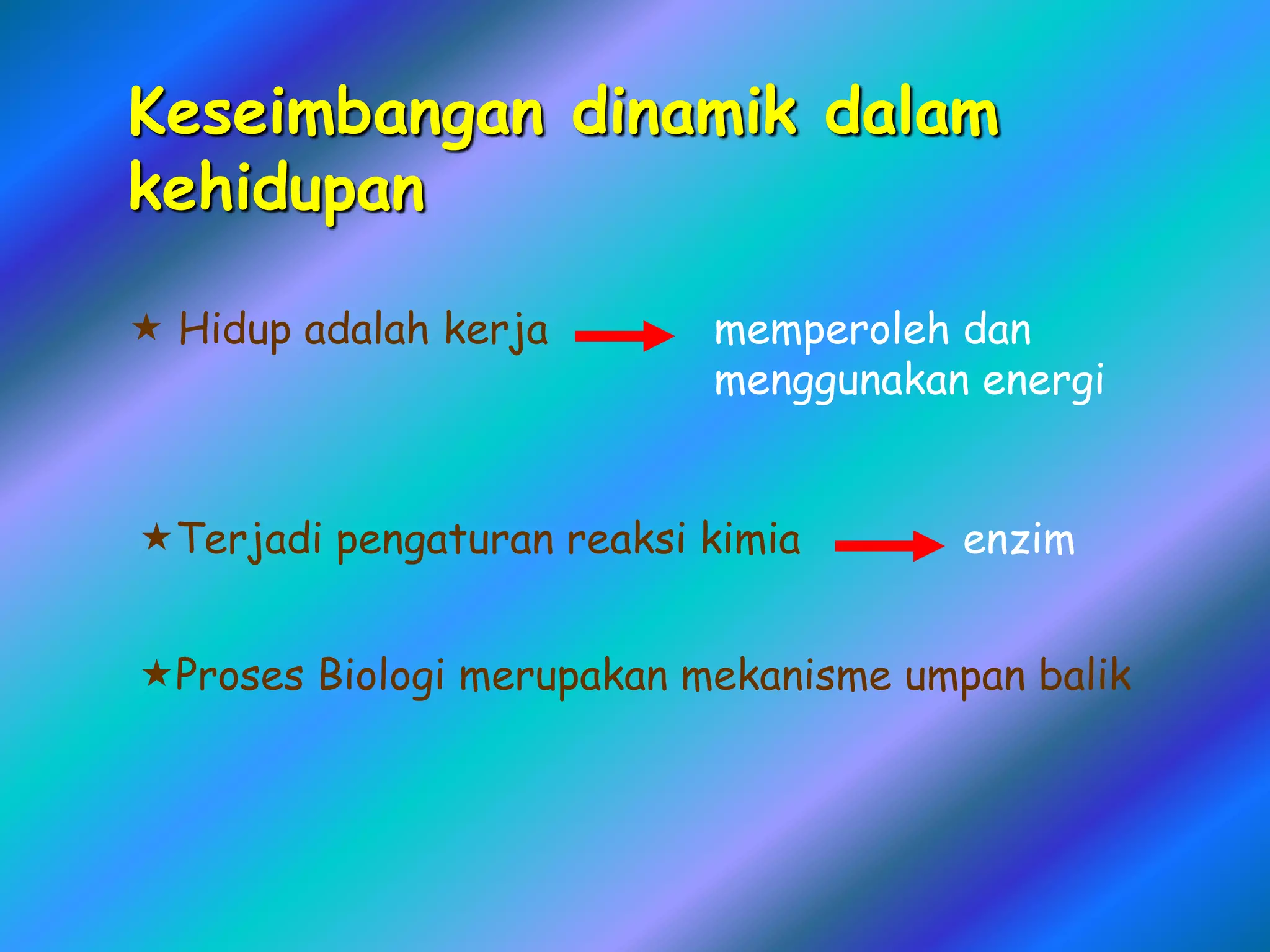 Konsep_Dasar_Biologi.ppt