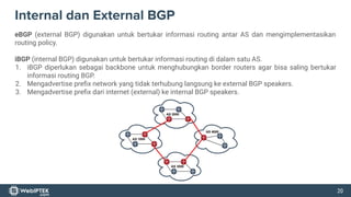 Bgp Router In Iran Konsep Dasar dan Implementasi BGP di Cisco.pdf