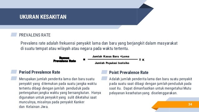 Konsep Dasar Epidemiologi