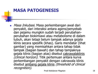 MASA PATOGENESIS
 Masa Inkubasi. Masa perkembangan awal dari
penyakit, dari interaksi antara agens/penyebab
dan pejamu mungkin sudah terjadi perubahan-
perubahan biokimiawi atau metabolisme di dalam
tubuh, akan tetapi belum tampak adanya gejala
klinis secara spesifik (khas). Garis mendatar (lihat
gambar) yang memisahkan antara tahap tidak
tampak (bagian bawah) dan tahap tampaknya
gejala klinis (bagian atas) disebut cakrawalaklinis
(clinical horizon). Titik pertemuan antara kurva
perkembangan penyakit dengan cakrawala klinis
disebut ambang gejala klinis (threshold of clinical
recognition).
Prodi Kebidanan Magetan 18
 