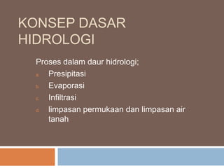 KONSEP DASAR
HIDROLOGI
 Proses dalam daur hidrologi;
 a. Presipitasi
 b. Evaporasi
 c. Infiltrasi
 d. limpasan permukaan dan limpasan air
    tanah
 