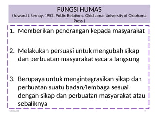Humas Ppt Konsep Dasar Humas Bagian 1 untuk makul humas | PPT