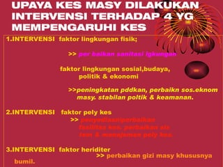 UPAYA KES MASY DILAKUKAN
 INTERVENSI TERHADAP 4 YG
 MEMPENGARUHI KES
1.INTERVENSI faktor lingkungan fisik;

                 >> per baikan sanitasi lgkungan

               faktor lingkungan sosial,budaya,
                    politik & ekonomi

                 >>peningkatan pddkan, perbaikn sos.eknom
                   masy. stabilan poltik & keamanan.

2.INTERVENSI   faktor pely kes
                  >> penyediaan/perbaikan
                    fasilitas kes. perbaikan sis
                    tem & manajemen pely kes.

3.INTERVENSI faktor heriditer
                        >> perbaikan gizi masy khususnya
   bumil.
 