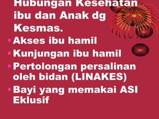 Hubungan Kesehatan
 ibu dan Anak dg
 Kesmas.
• Akses ibu hamil
• Kunjungan ibu hamil
• Pertolongan persalinan
  oleh bidan (LINAKES)
• Bayi yang memakai ASI
  Eklusif
 
