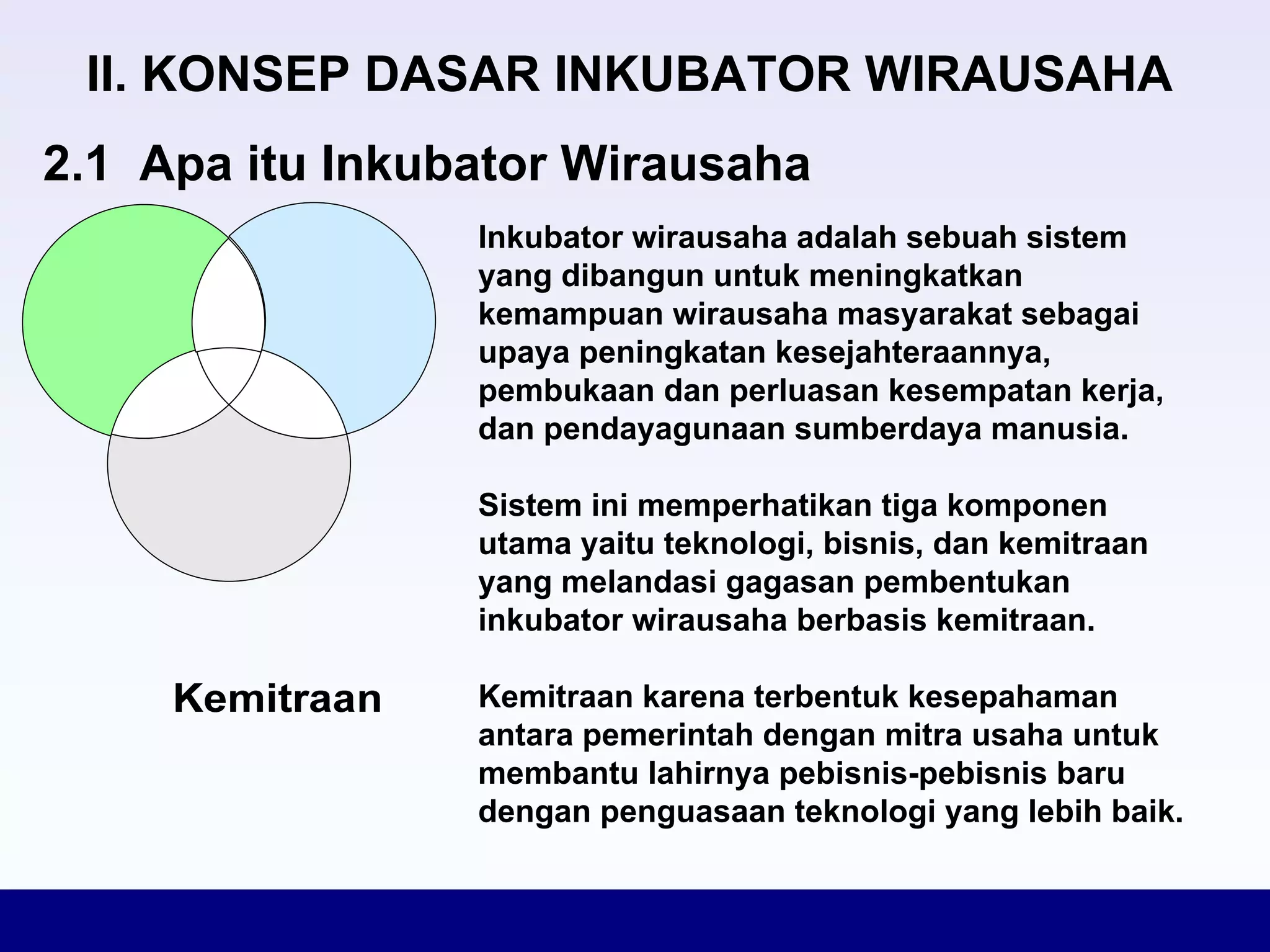 Konsep Dasar Inkubator