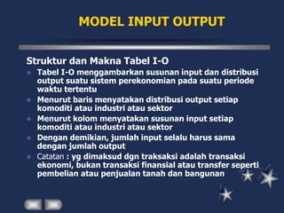 Konsep Dasar Input Output.ppt