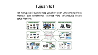 Tujuan IoT
IoT merupaka sebuah konsep yang bertujuan untuk memperluas
manfaat dari konektivitas internet yang tersambung secara
terus-menerus.
 