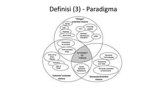 Definisi (3) - Paradigma
 