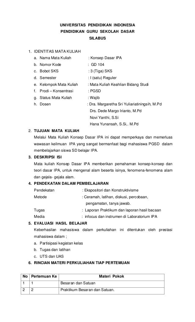 Konsep Dasar Kimia Sd