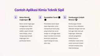Contoh Aplikasi Kimia Teknik Sipil
1 Beton Ramah
Lingkungan 🌍
Beton ramah lingkungan
menggunakan bahan
campuran yang lebih
sedikit, seperti limbah
sabut kelapa, untuk
mengurangi dampak
lingkungan dari
pembuatan beton.
2 Penstabilan Tanah
🏨
🏨
Penstabilan tanah dapat
dapat digunakan untuk
memperkuat tanah yang
yang lembek dan jenuh
dengan air sehingga dapat
dapat menahan konstruksi
konstruksi yang berat,
seperti bangunan atau
jalan raya.
3 Pembuangan Limbah
Beracun 💀
Pembuangan limbah
beracun harus dilakukan
dilakukan dengan hati-
hati agar tidak merusak
hati
lingkungan. Beberapa
metode pengolahan
limbah beracun
melibatkan reaksi kimia
untuk memecah limbah
menjadi senyawa yang
tidak berbahaya.
 