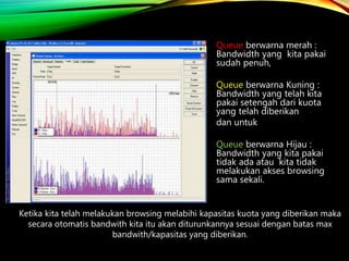 Konsep Dasar Management Bandwidth Aijtkjgnc Ppt Konsep Dasar Management Bandwidth Aijtkjgnc Ppt