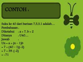 CONTOH :
Suku ke 40 dari barisan 7,5,3,1 adalah…
Pembahasan :
Diketahui : a = 7, b = 2
Ditanya : U40…
Jawab :
Un = a + (n – 1)b
= 7 + (40 – 1)(-2)
= 7 + 39. (-2)
= -71
 