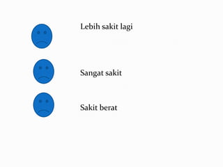 Lebih sakit lagi




Sangat sakit



Sakit berat
 