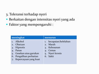 3. Toleransi terhadap nyeri
 Berkaitan dengan intensitas nyeri yang ada
 Faktor yang mempengaruhi :


   meningkat                    menurun
   1.   Alkohol                 1.   kecapaian/kelelahan
   2.   Obat2an                 2.   Marah
   3.   Hipnotis                3.   Kebosanan
   4.   Panas                   4.   Cemas
   5.   Gesekan atau garukan    5.   Nyeri kronis
   6.   Pengalihan perhatian    6.   Sakit
   7.   Kepercayaan yang kuat
 
