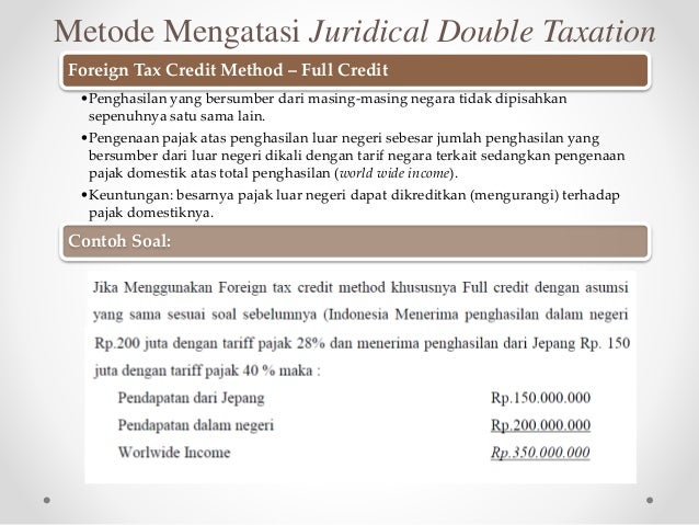 Konsep Dasar Pajak Internasional By Lutfi Ardhani Dkk