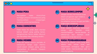 01 MASA PEKA
Merupakan masa munculnya
berbagai potensi tersembunyi yang
membutuhkan rangsangan
tertentu untuk berkembang
MASA BERKELOMPOK
Jangan terlalu membatasi anak
dalam pergaulan agar kelak ia
dapat bersosialisasi dan
beradaptasi sesuai dengan perilaku
lingkungan sosialnya
04
MASA EGOSENTRIS
Pada masa ini, anak akan merasa
bahwa dialah yang paling benar,
keinginannya harus selalu dituruti
dan bersikap mau menang sendiri.
02 MASA BEREKSPLORASI
Anak adalah seorang penjelajah
ulung jadi biarkan anak
memanfaatkan benda-benda di
sekitarnya dan biarkan anak
melakukan trial dan error
05
MASA MENIRU
Anak tak Hanya meniru perilaku di
sekitarnya tetapi juga meniru
tokoh-tokoh khayal yang sering
ditampilkan di televisi, maupun
media lainnya.
03 MASA PEMBANGKANGAN
Karena ini adalah masa yang akan
dilalui oleh setiap anak, jadi
disarankan orangtua dan guru
tidak selalu memarahinya saat ia
membangkang
06
 