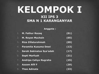 Anggota : 
1. M. Fathur Razaq (01) 
2. M. Royan Muchsin (05) 
3. Riza Zillaturohmah (09) 
4. Paramita Kusuma Dewi (13) 
5. Sarah Sakinatus Sya’adah (17) 
6. Septi Marfuah (21) 
7. Andripa Cahya Nugraha (25) 
8. Azzam Afif F (29) 
9. Theo Adinata (33) 
 