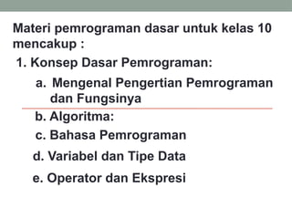 Materi pemrograman dasar untuk kelas 10
mencakup :
1. Konsep Dasar Pemrograman:
b. Algoritma:
c. Bahasa Pemrograman
a. Mengenal Pengertian Pemrograman
dan Fungsinya
d. Variabel dan Tipe Data
e. Operator dan Ekspresi
 