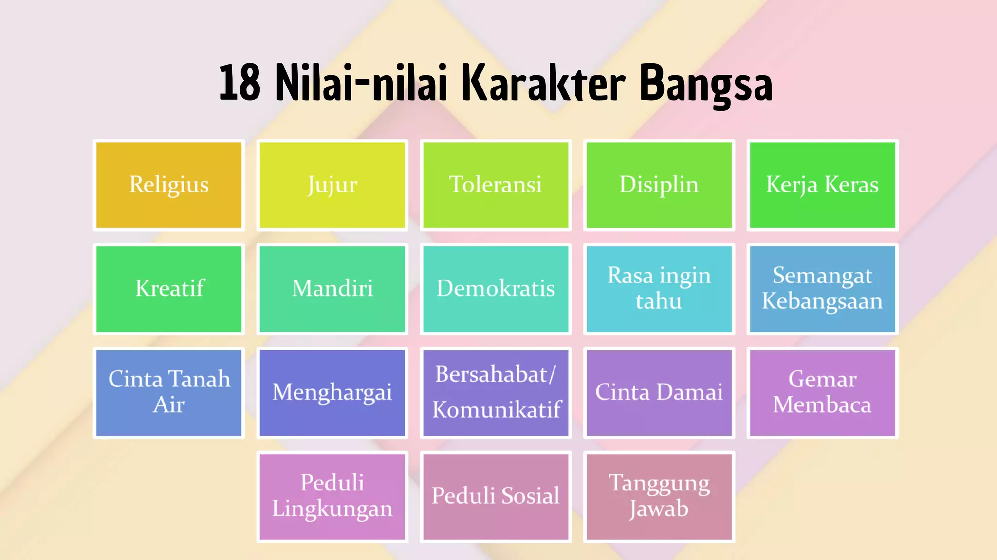 Konsep Dasar Pendidikan Karakter pptx konsep-dasar-pendidikan-karakter-pptx