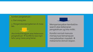  Sumber pengetahuan :
1. Dari orang lain
2. Pengamatan/pengalaman di masa
lalu
Jika timbul keraguan atas kebenaran
pengetahuan  konflik & rasa ingin
tahu yang mana yang benar.
 Mempertanyakan kembali/re-
search atas kebenaran
pengatahuan yg kita miliki.
 Kondisi normal manusia
mempunyai kemampuan
menyelesaikan masalah 
mekanisme stimuli respon.
 