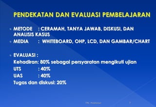 TPK - Pendahuluan 3
 METODE : CERAMAH, TANYA JAWAB, DISKUSI, DAN
ANALISIS KASUS
 MEDIA : WHITEBOARD, OHP, LCD, DAN GAMBAR/CHART
 EVALUASI :
Kehadiran: 80% sebagai persyaratan mengikuti ujian
UTS : 40%
UAS : 40%
Tugas dan diskusi: 20%
 
