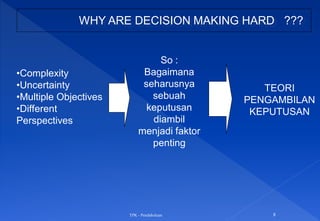 TPK - Pendahuluan 8
WHY ARE DECISION MAKING HARD ???
•Complexity
•Uncertainty
•Multiple Objectives
•Different
Perspectives
So :
Bagaimana
seharusnya
sebuah
keputusan
diambil
menjadi faktor
penting
TEORI
PENGAMBILAN
KEPUTUSAN
 