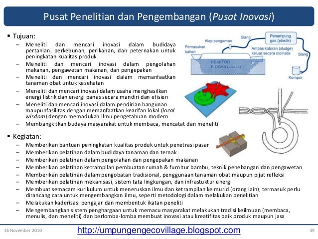 Umpungeng Ecovillage Master Plan