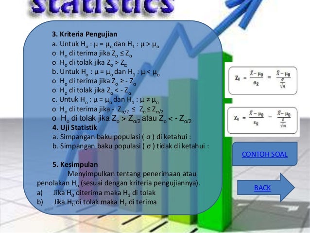 Konsep dasar pengujian hipotesis