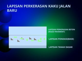 Perkerasan Ramp Konsep Dasar Perkerasan jalan dan runway | PPTX